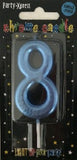 Candle - No 8 Chrome Blue